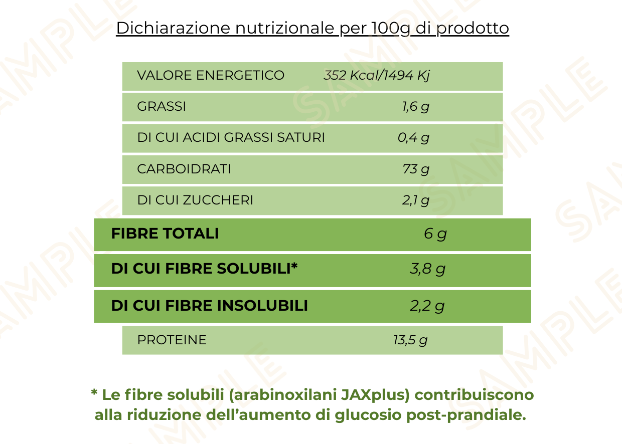 immagini per cover articoli blog 2 | JaxPlus