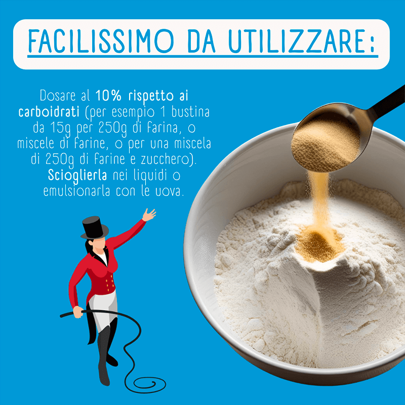 Facilissimo da utilizzare