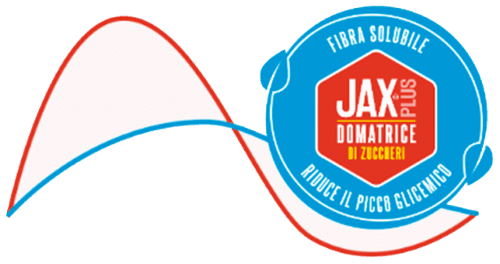 Grafico Fibra solubile