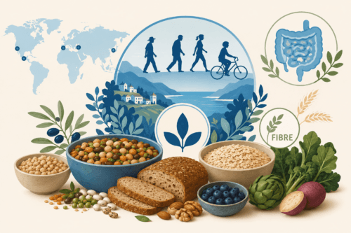 ChatGPT Image 15 lug 2026 10_52_03 | JaxPlus Assortment of plant-based foods—bread, beans, cereals, berries, nuts and greens—with a blue globe/landscape illustration symbolizing a sustainable, fibre-rich diet.